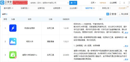 手機管家Pro開發(fā)商致歉，旗下應用包括極速安全管家等網(wǎng)絡與信息安全軟件